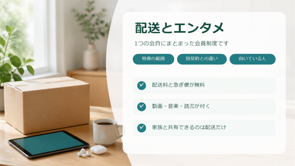 Amazonプライムの特典と料金の要点をまとめたバナー
